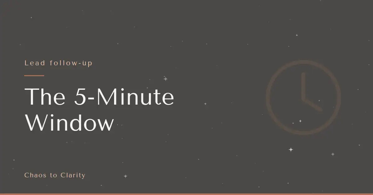 Lead follow-up — article title card for the Chaos to Clarity blog post The 5-Minute Window