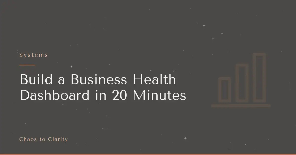 Systems — article title card for the Chaos to Clarity blog post Build a Business Health Dashboard in 20 Minutes